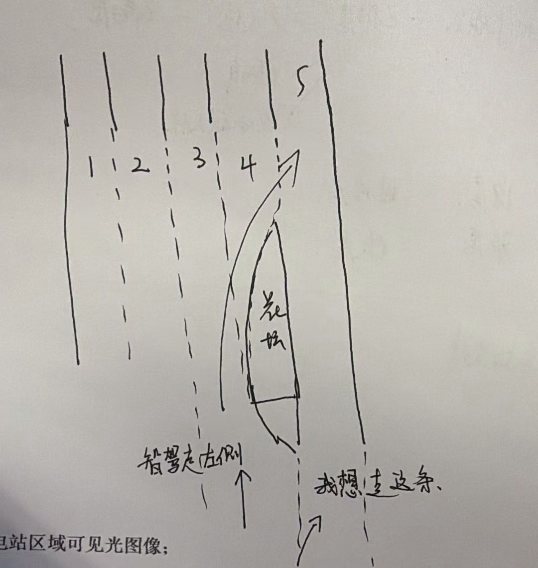 图片证据